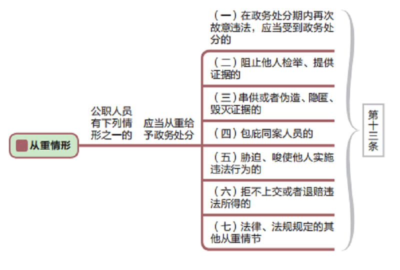 微信圖片_20220321163630.png